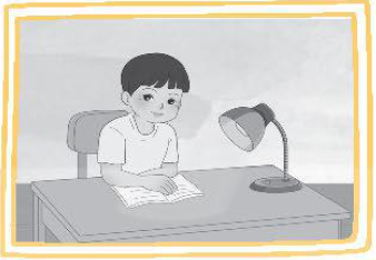 Quan sát hình và viết nội dung mô tả ích lợi của các nguồn năng lượng theo nội dung mỗi hình sau.