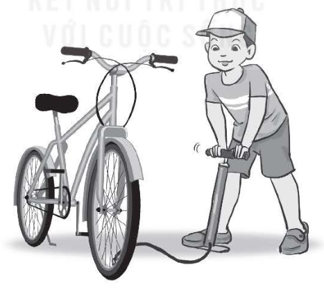 Quan sát nội dung trong các hình và sử dụng các từ/cụm từ: nén lại, không khí, dãn ra để điền vào chỗ (...) trong các câu dưới đây cho phù hợp (Mỗi từ/cụm từ có thể dùng nhiều lần).