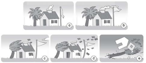 Quan sát nội dung trong hình và hoàn thành bảng theo gợi ý.