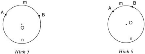  Góc ở tâm. Số đo cung