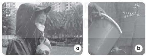 Tác dụng của việc mặc áo mưa khi đi dưới trời mưa (hình a).