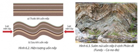 Giải bài 6 Thạch quyển, nội lực