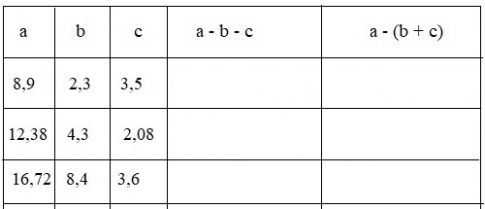 Giải câu 4 bài Luyện tập - toán lớp 5 trang 54