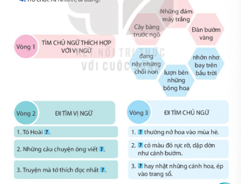 Ai nhanh, ai đúng?