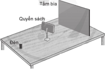 Trong phòng tối, đặt quyển sách giữa đèn và tấm bìa, khi đèn sáng sẽ xuất hiện bóng của quyển sách trên tấm bìa.