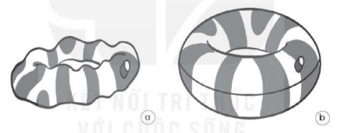 a) Cho biết cách làm chiếc phao tắm ở hình a căng phồng như hình b.