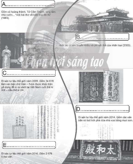 Câu 5. Em hãy điền những thông tin còn thiếu trong tờ quảng cáo Tour du lịch “Hành trình di sản ở Huế - những thành tựu văn hóa được UNESCO vinh doanh là Di sản văn hóa” trong các năm 1993, 2003, 2009, 2014 và 2016