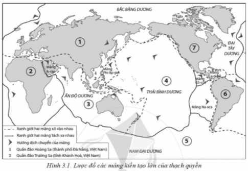 Hãy đặt tên các mảng kiến tạo lớn dưới đây vào đúng vị trí được đánh số trên hình 3.1.