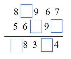 Viết chữ số thích thích hợp vào ô trống