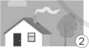 Nối hình với ô chữa độ mạnh của gió phù hợp