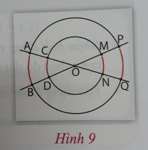 Giải câu 6 toán VNEN 9 tập 2