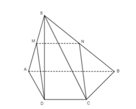 Khoanh vào chữ cái đặt trước đáp án đúng. Đối tượng nào dưới đây là siêu văn bản?