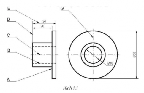 Quan sát và cho biết tên gọi của các nét vẽ được sử dụng trên Hình 1.1.