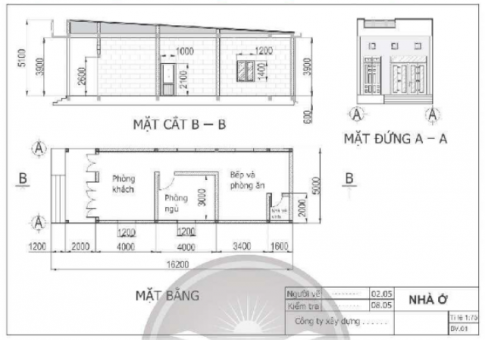  Hãy đọc các bộ phận chính của ngôi nhà trong bản vẽ dưới đây. 