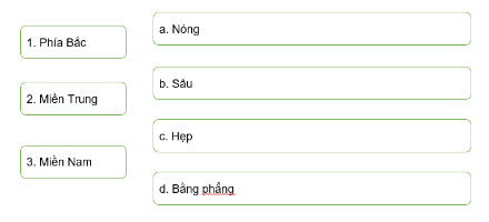 Câu 9. Ghép các ô bên trái với các ô bên phải cho phù hợp về đặc điểm địa hình vùng biển đảo nước ta. a. b.