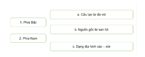 Câu 9. Ghép các ô bên trái với các ô bên phải cho phù hợp về đặc điểm địa hình vùng biển đảo nước ta. a. b.