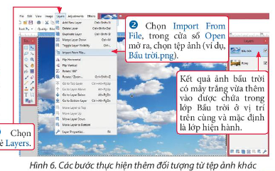 Em hãy cho biết lí do ta nhìn thấy hình ảnh bầu trời mà không nhìn thấy hình ảnh rừng cây ở Hình 6.