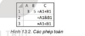 Giải tin học lớp 8 Kết nối bài 13 Biểu diễn dữ liệu