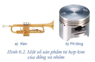 Quan sát Hình 6.2 và cho biết sản phẩm nào được làm từ hợp kim của đồng, nhôm?