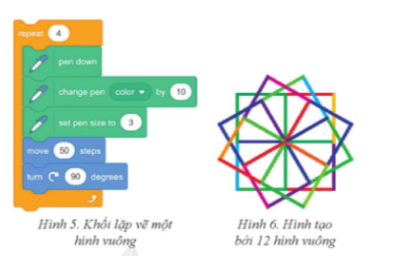 Giải tin học lớp 8 cánh diều bài 5 Thể hiện cấu trúc lặp trong chương trình
