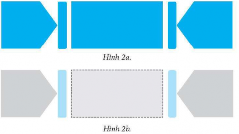 Hãy nêu các việc cần thực hiện để từ Hình 2a ta có được kết quả như Hình 2b.