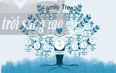 Hình 1 là trang chiếu của bản mẫu được cung cấp sẵn trong phần mềm PowerPoint. Hãy mở phần mềm PowerPoint, thực hiện tìm bản mẫu (bằng từ khoá) và sử dụng bản mẫu để tạo cây mô tả các mối quan hệ của các thành viên trong gia đình em.