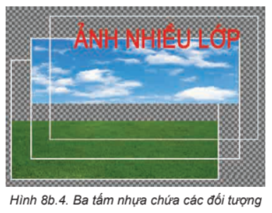 Giải tin học lớp 8 Kết nối bài 8b Phần mềm chỉnh sửa ảnh