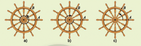 Các chuyển động này có điểm nào giống nhau, điểm nào khác nhau?