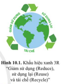 So với việc sử dụng chất xúc tác hoá học và các tác nhân vật lí, việc sử dụng enzyme trong các quy trình sản xuất và đời sống làm giảm chất thải gây ô nhiễm môi trường,...