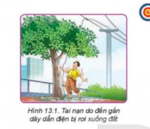 Em cần phải làm gì khi gặp người bị tai nạn điện trong tình huống ở Hình 13.1?