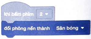 Với chương trình ở hình dưới, để phông nền đổi thành Biển, em gõ phím nào?