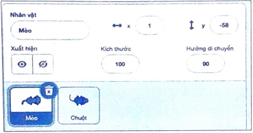 Trong hình bên dưới, nhân vật nào đang được lập trình?