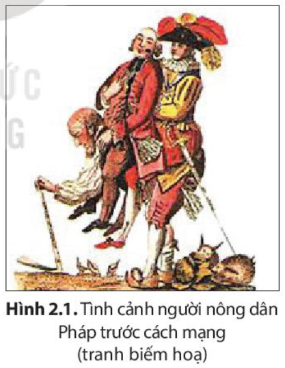 Khai thác hình 2.1 và thông tin trong mục, hãy nêu nguyên nhân sâu xa và nguyên nhân trực tiếp dẫn tới sự bùng nổ Cách mạng tư sản Pháp cuối thế kỉ XVIII.