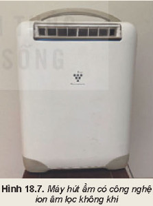 Hãy tìm hiểu về công nghệ ion âm lọc không khí được sử dụng rất phổ biến hiện nay (để lọc không khí trong ô tô, trong gia đình, trong nhà xưởng,...). Máy hút ẩm (Hình 18.7) có các