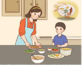 Thảo luận phương án xử lí các tình huống sau.