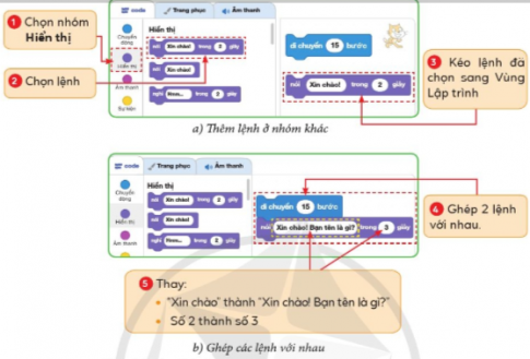 Sau Hoạt động 2, để thêm lệnh thuộc nhóm lệnh Hiển thị giúp điều khiển nhân vật Mèo hiển thị bóng nói "Xin chào! Bạn tên là gì?" trong 3 giây (Hình 3), em hãy thực hiện các bước nêu ở Hình 4