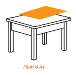 Giải Hoạt động 3 trang 89 sách giáo khoa (SGK) toán lớp 11 tập 1 Kết nối