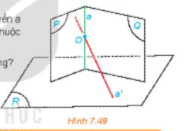 Cho hai mặt phẳng (P) và (Q) cắt nhau theo giao tuyến a cùng vuông góc với mặt phẳng (R). Gọi O là một điểm thuộc a và a' là đường thẳng qua O và vuông góc với (R).