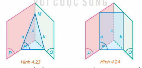 Giải Hoạt động 4 trang 81 sách giáo khoa (SGK) toán lớp 11 tập 1 Kết nối