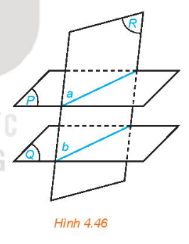 Giải Hoạt động 4 trang 90 sách giáo khoa (SGK) toán lớp 11 tập 1 Kết nối