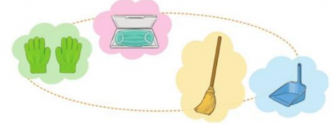 khẩu trang, găng tay, chổi, khăn lau,..