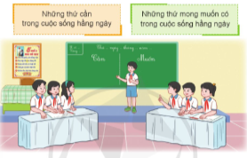 Chuẩn bị tranh ảnh về các loại hàng hóa trong cuộc sống hằng ngày.