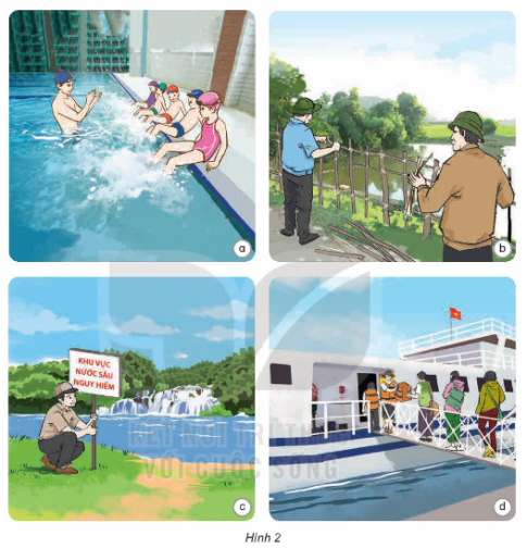 Việc làm của những người trong hình 2 có ích lợi gì? Vì sao?