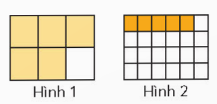 Giải Hoạt động thực tế trang 54 sách giáo khoa (SGK) toán lớp 4 tập 2 Chân trời