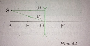  Thấu kính phân kì - sách giáo khoa (SGK) vật lí lớp 9 trang 121