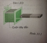 Làm thí nghiệm và chỉ rõ đèn nào sáng trong hai trường hợp - sách giáo khoa (SGK) vật lí lớp 9 trang 90