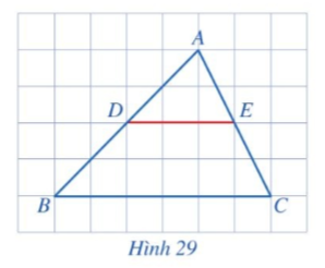 Giải hoạt động 1 trang 62 sách giáo khoa (SGK) toán lớp 8 tập 2 CD