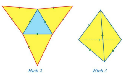 Giải hoạt động 1 trang 80 sách giáo khoa (SGK) toán lớp 8 tập 1 CD