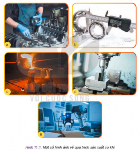 Em hãy sắp xếp các ảnh trong Hình 11.1 theo các bước tương ứng trong sơ đồ Hình 11.2