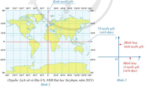 Giải hoạt động 1 trang 60 sách giáo khoa (SGK) toán lớp 8 tập 1 CD